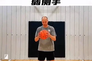  如何帮助残障人士参与篮球训练：方法、策略与实践经验